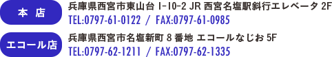 ナシオン中川薬局